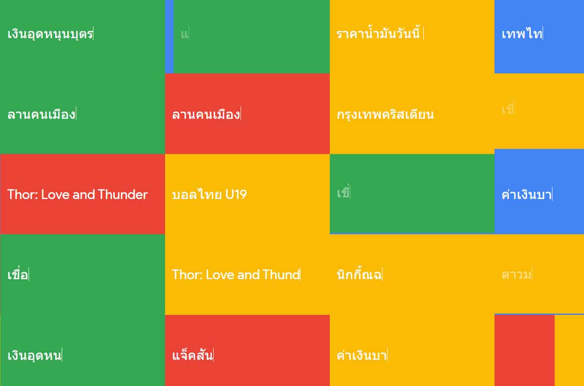 Google Trends Realtime