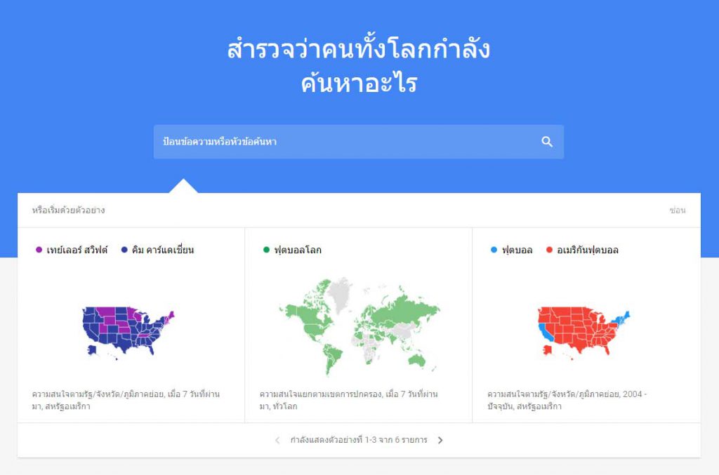 Google Trends คืออะไร