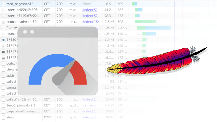 PageSpeed Insights หมายถึงอะไรบ้าง