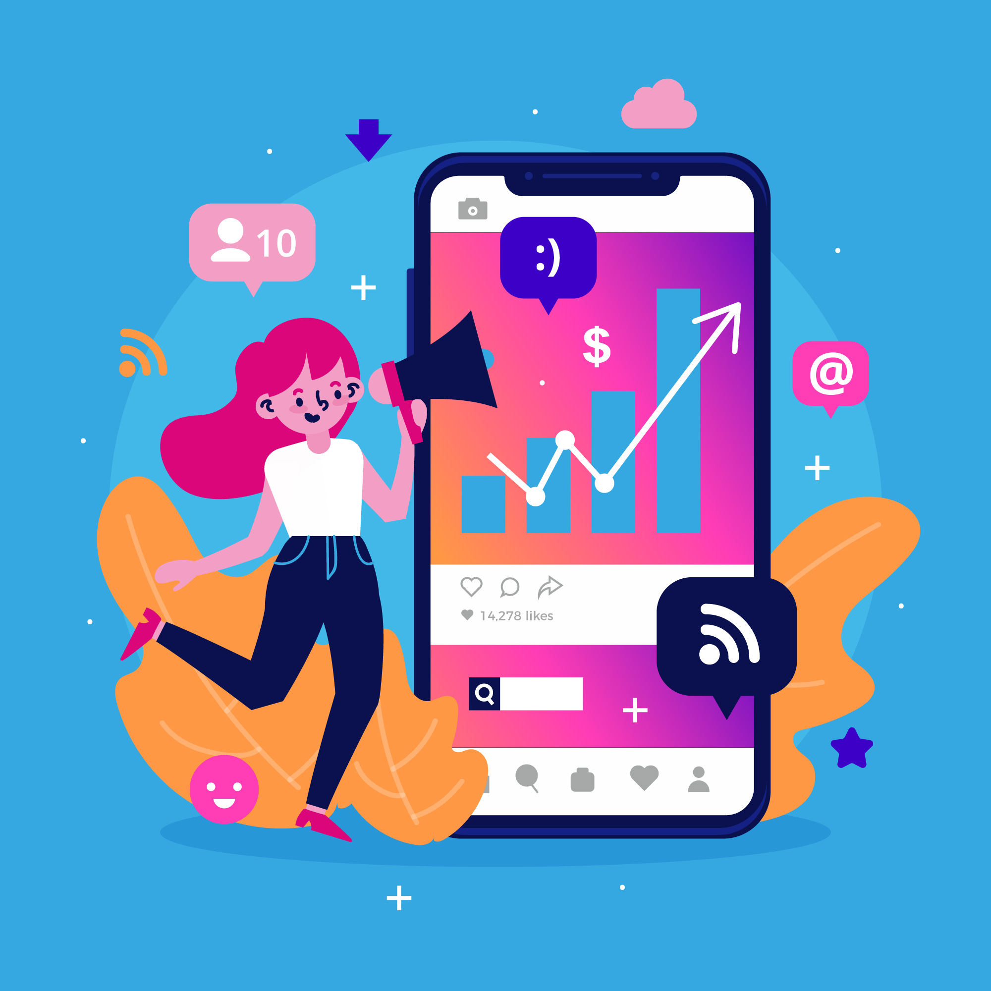 Social Media Trend 2024